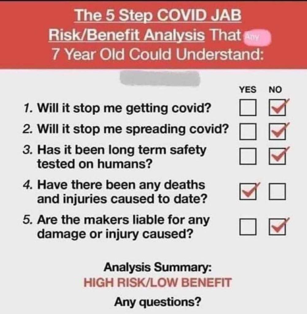 The 5 Covid-19 vaccine benefits
