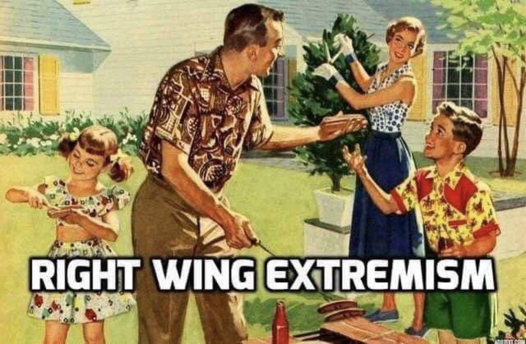 Right Wing Extremism