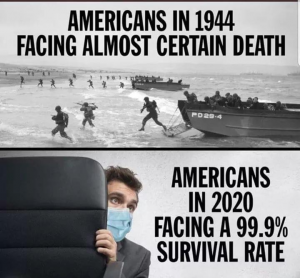 Americans in 2020 facing 99.98% survival rate over Covid-19
