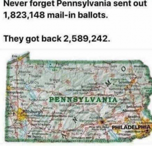 Never forget Pennsylvania sent out 1.8 mio ballots and got 2.5 mio back